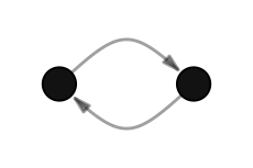 a small graph showing edge_curve