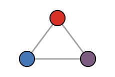 a small graph showing node_gradient