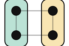 a small graph showing node_group