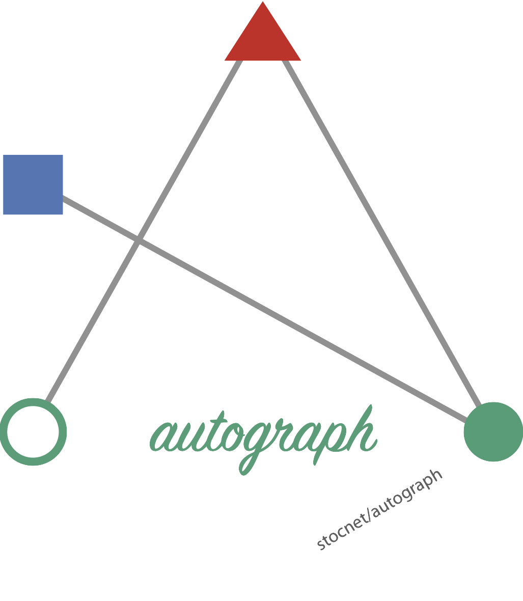 autograph logo