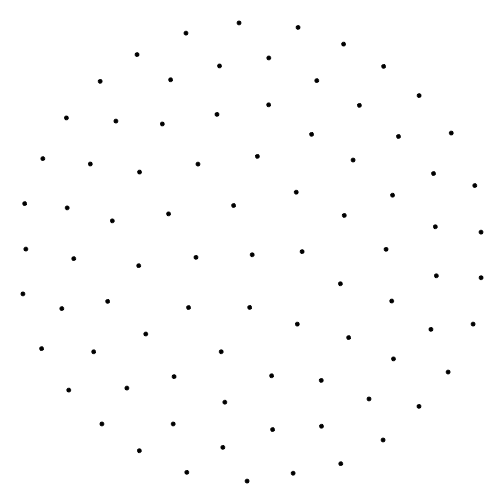 plot of chunk plot-teaching1